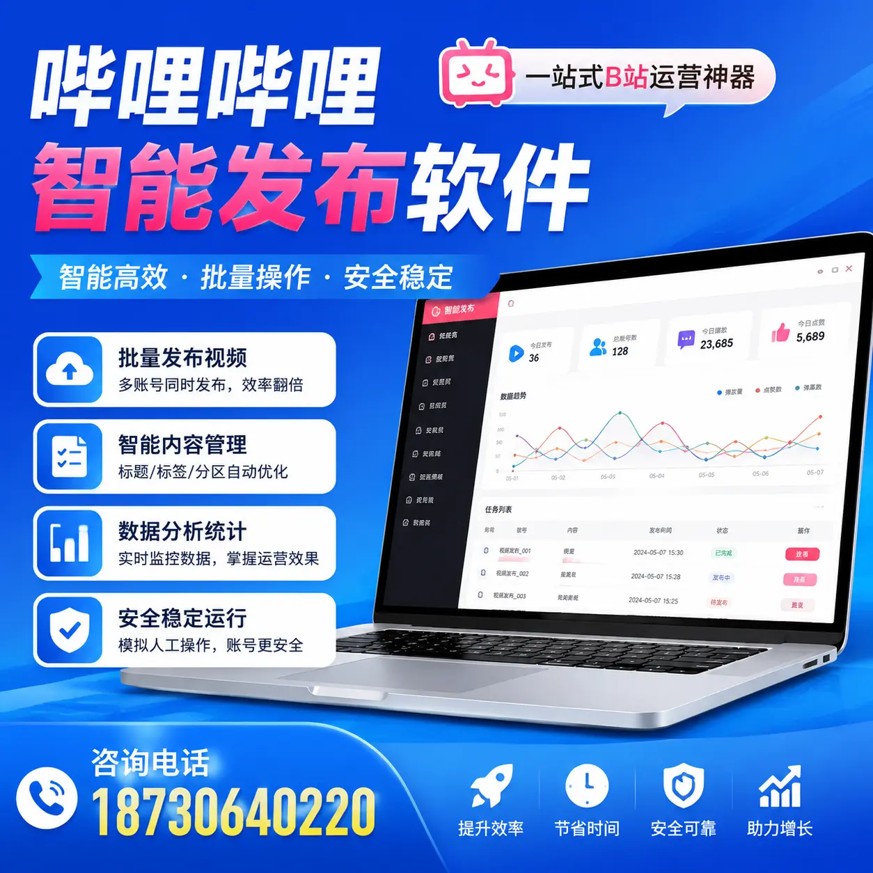 如何通过哔哩哔哩智能发布软件提升 亳州 企业曝光率