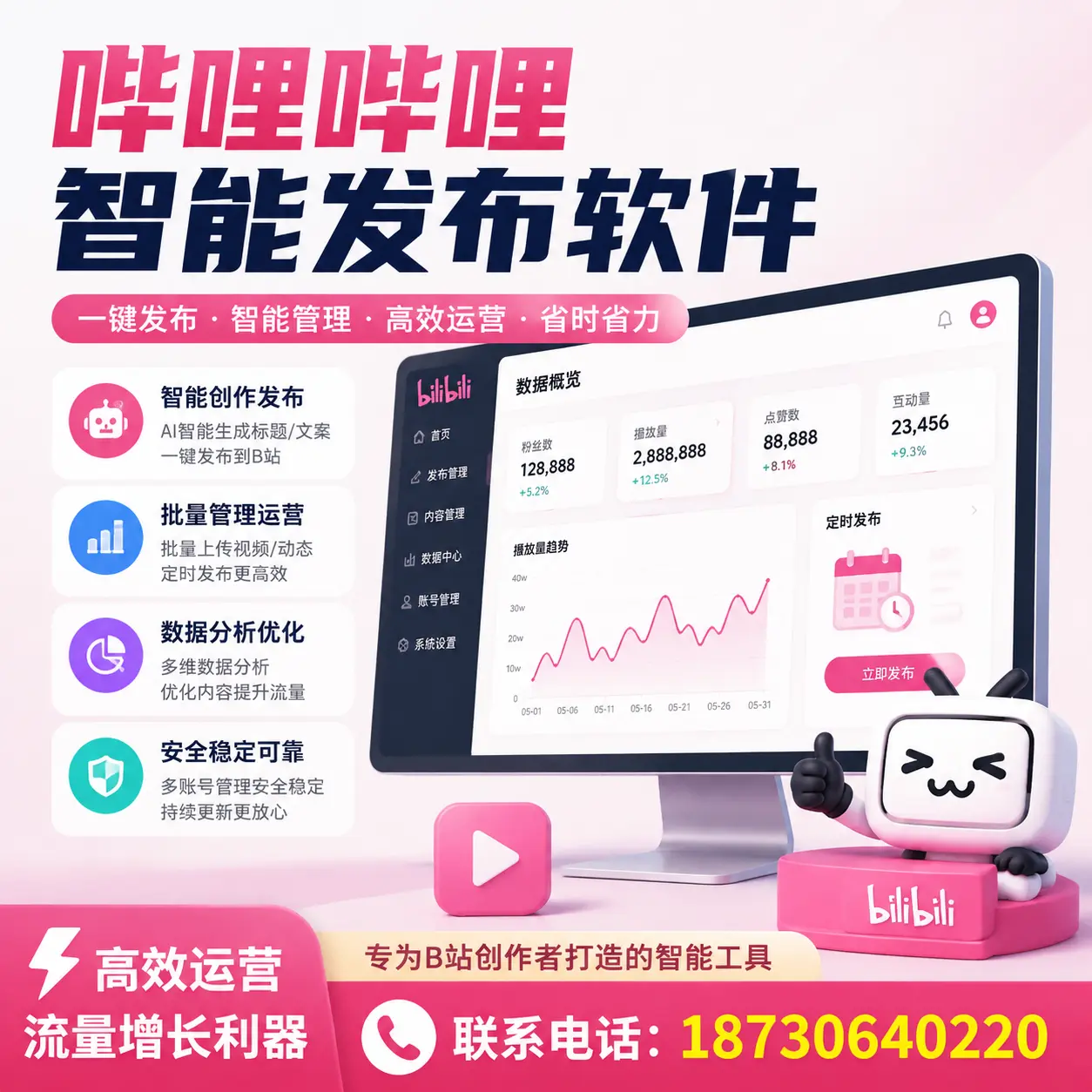 如何评估哔哩哔哩智能发布软件的ROI？亳州 企业必读